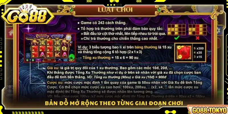 Mỗi giai đoạn mới sẽ mở khóa thêm bản đồ