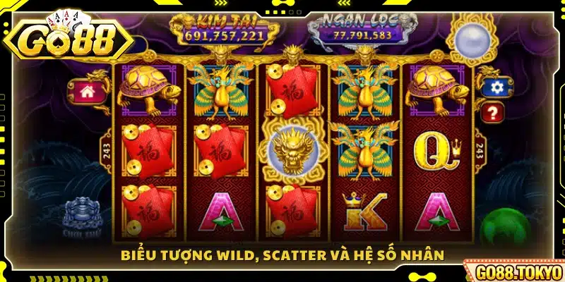 Các biểu tượng Wild, Scatter kết hợp cùng hệ số nhân